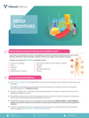 Food Sensitivity Test