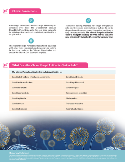 Fungal Antibodies Test