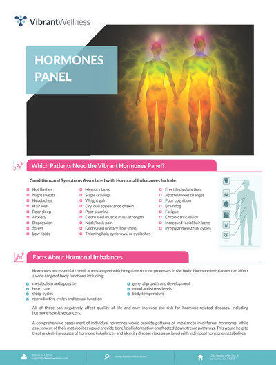 Bioidentical Hormones Test