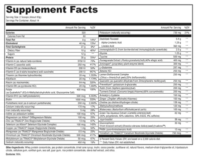 ProSystem X Protein