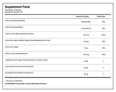 Thyroid Support